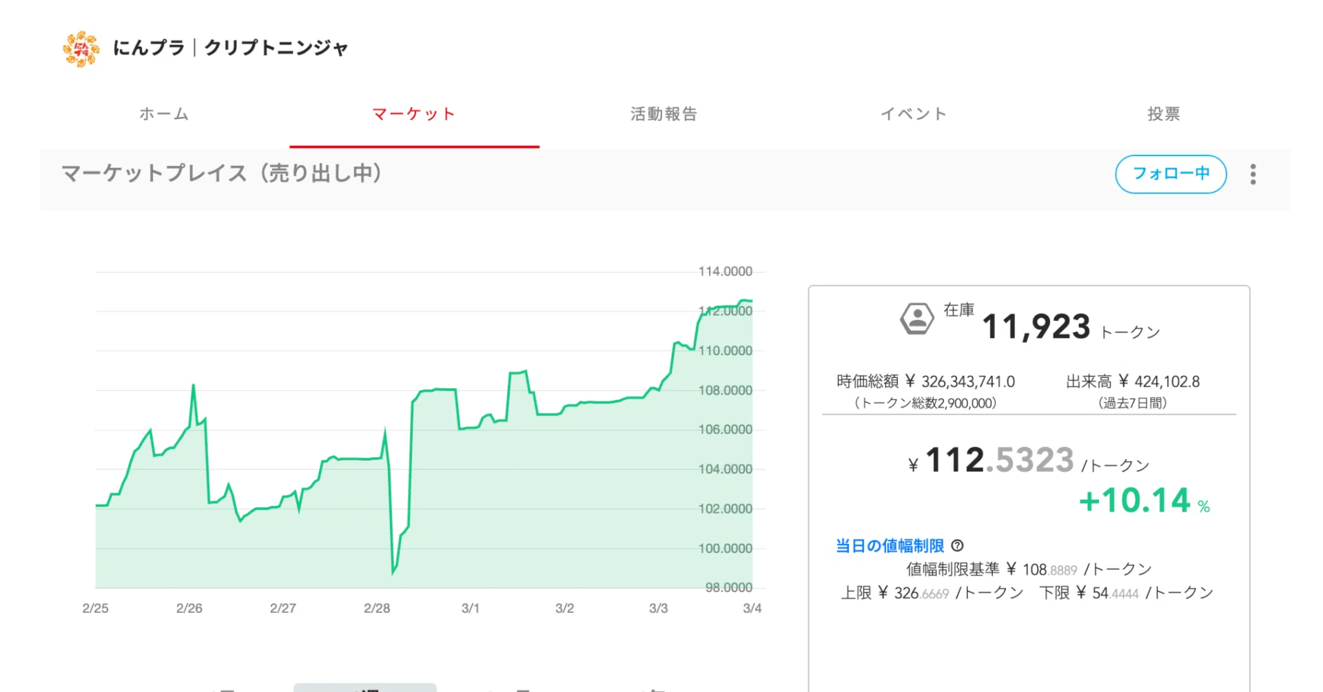 サナエトークン騒動の今、伝えたい「トークン」という革命的な仕組みの