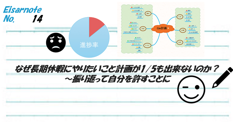 なぜ長期休暇にやりたいこと計画が1 5も出来ないのか 振り返って自分を許すことに 伊達 英紗 Date Eisa Note なぜ長期休暇にやりたいこと計画が1 5も出来ないのか 振り返って自分を許すことに 伊達 英紗 Date Eisa Note
