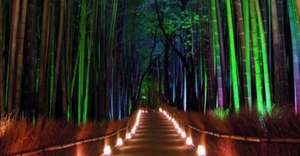 ヤフオク出品で意外と効果的な機能について 芳村博樹 Note