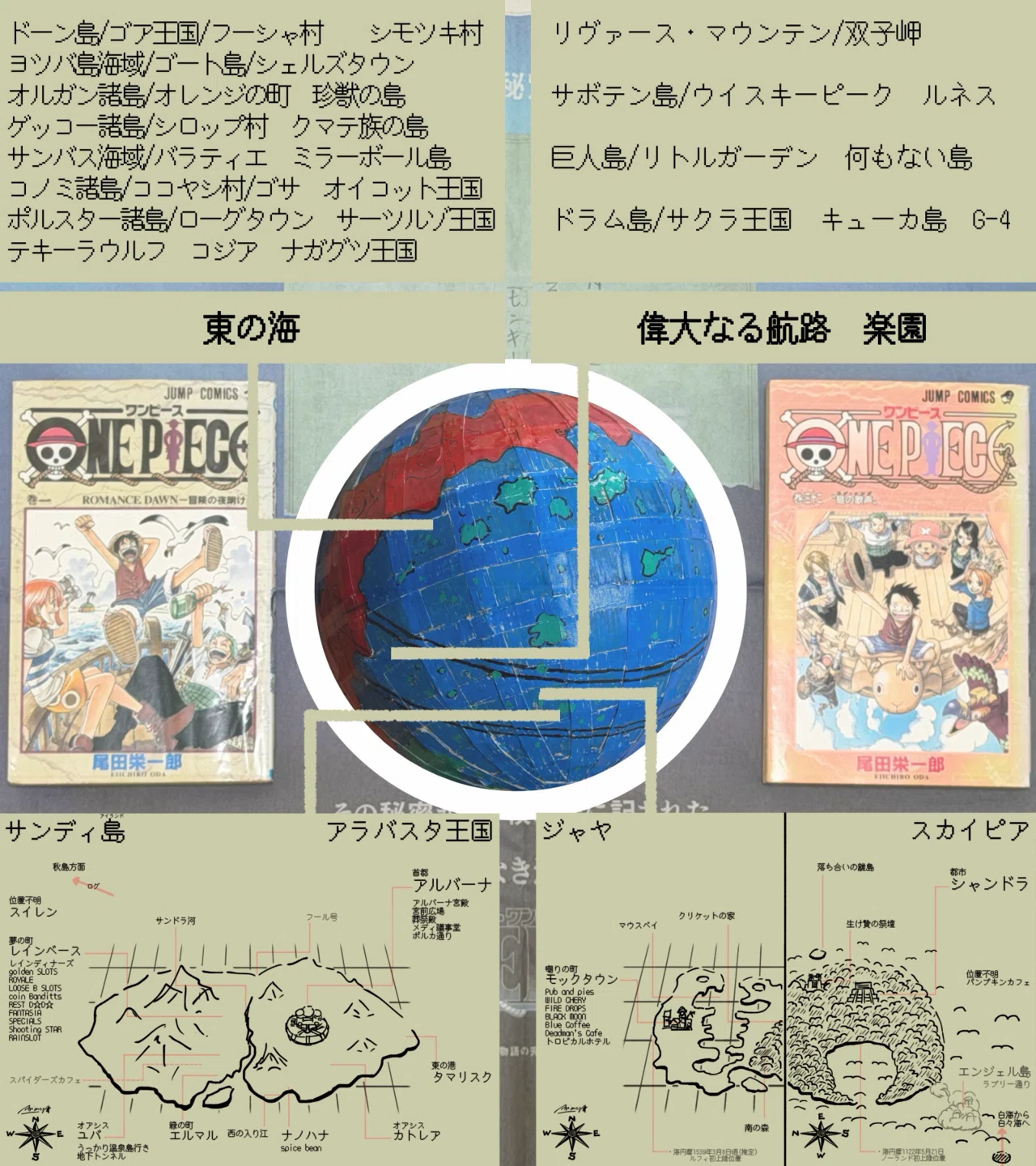 ONE PIECE 地理王｜ポーネグリフのARIMO