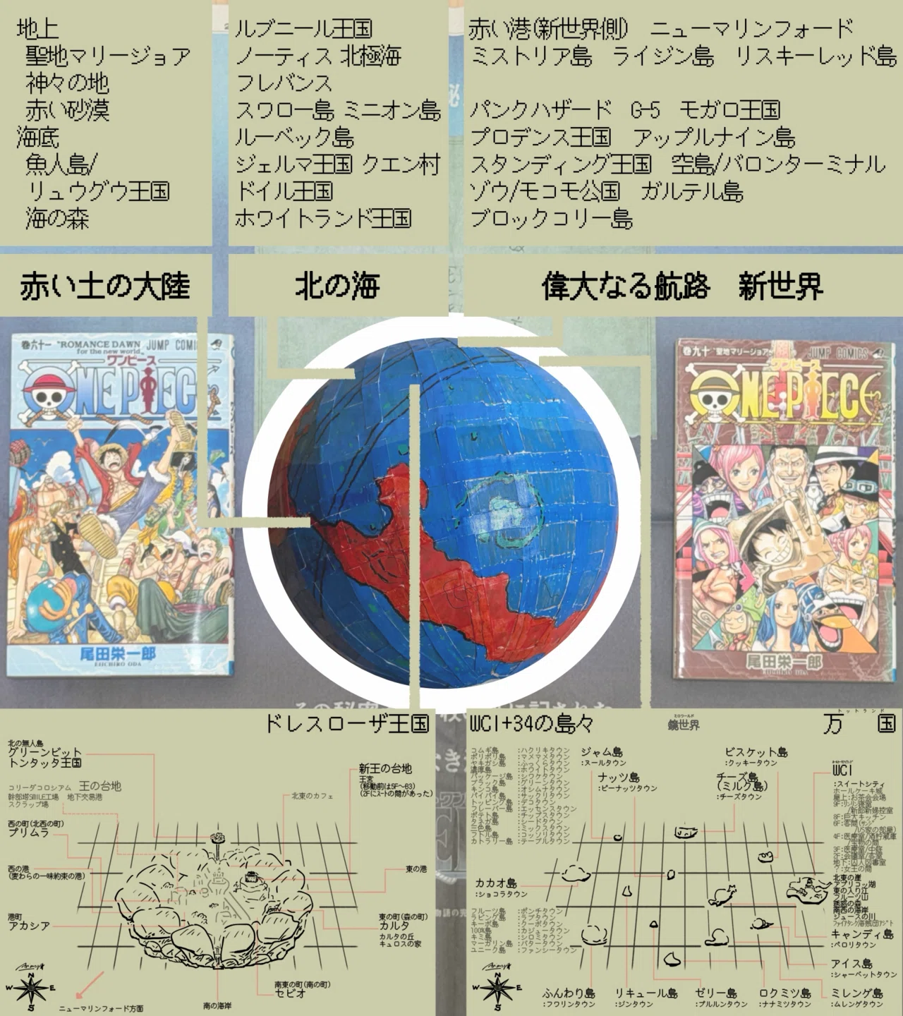 ONE PIECE 地理王｜ポーネグリフのARIMO