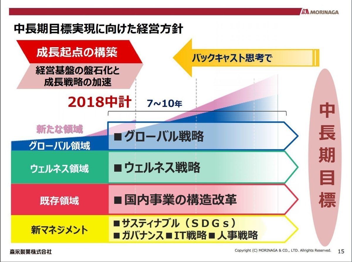 キャプチャ③