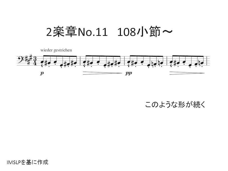 個人的ここが好き マーラー 交響曲第1番 Cb吉田優稀 Note