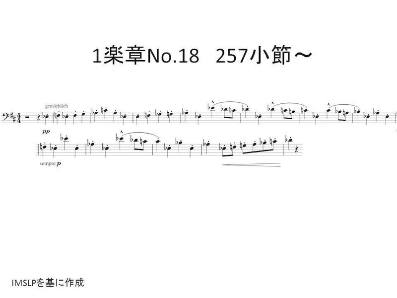 個人的ここが好き マーラー 交響曲第1番 Cb吉田優稀 Note 個人的ここが好き マーラー 交響曲第1番 Cb吉田優稀 Note