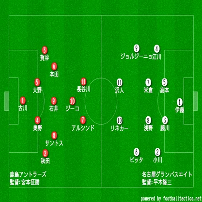 過去試合プレビュー】1993年 サントリーシリーズ 第1節 鹿島