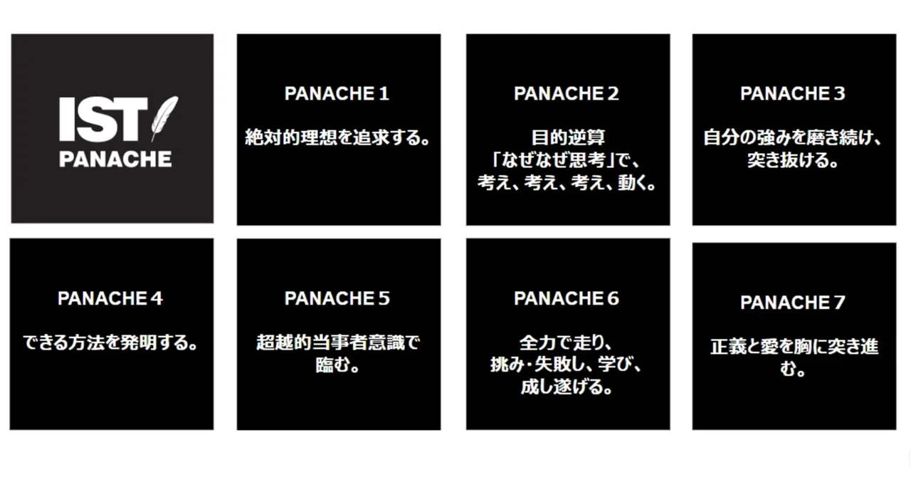 Panachej Notes PANACHE~すべてを、なくしていく。ために~|情報戦略テクノロジー|IST note