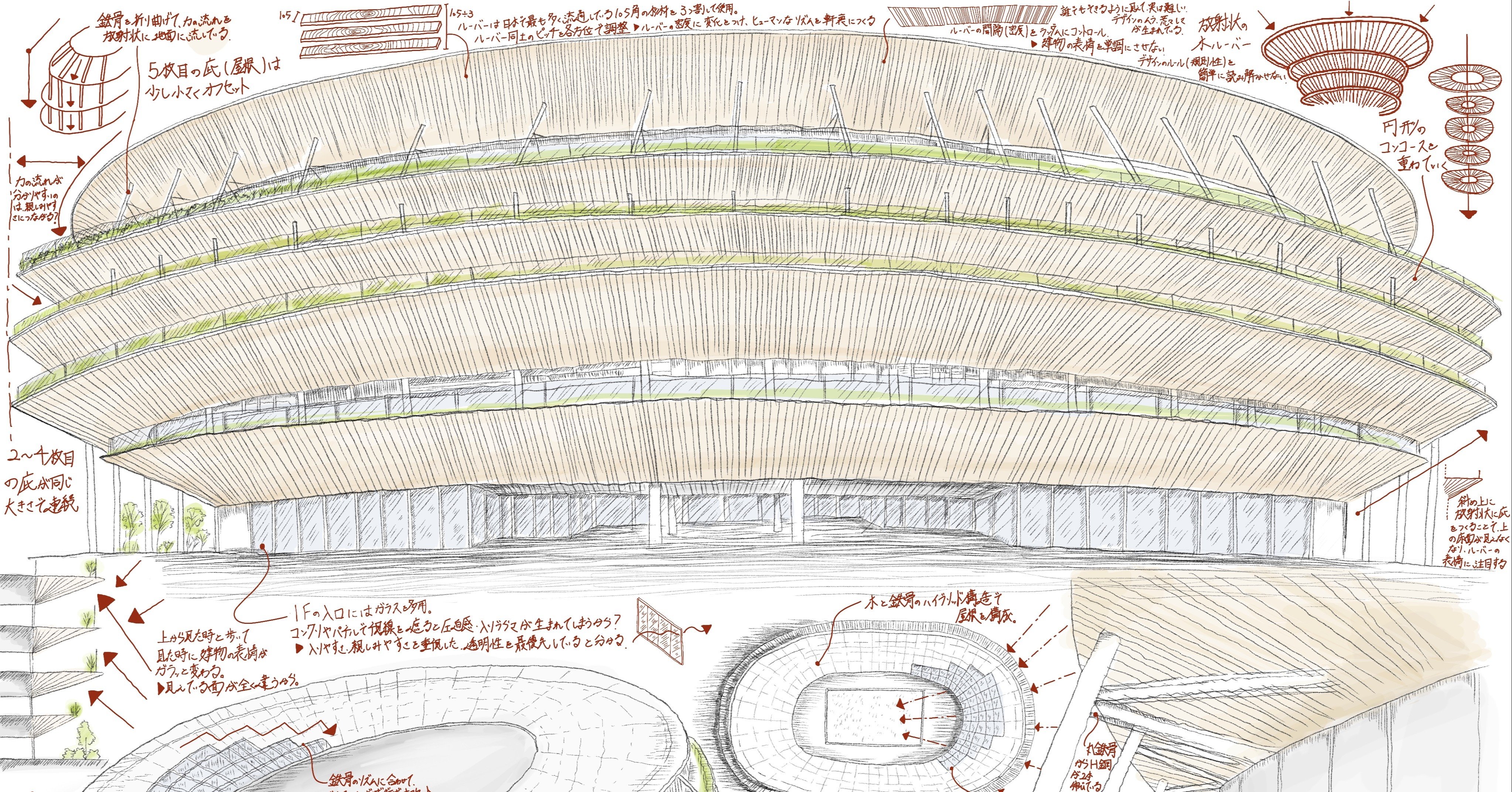 新国立競技場は誰のために設計されたのか 観察スケッチ 佐々木大樹 建築設計 Note