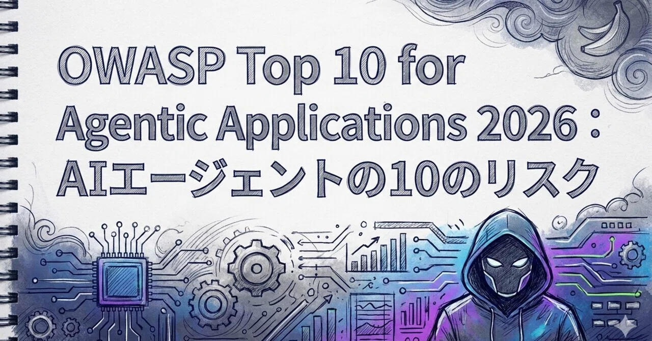 OWASP Top 10 for Agentic Applications 2026：AIエージェントの10のリスク｜Amplify