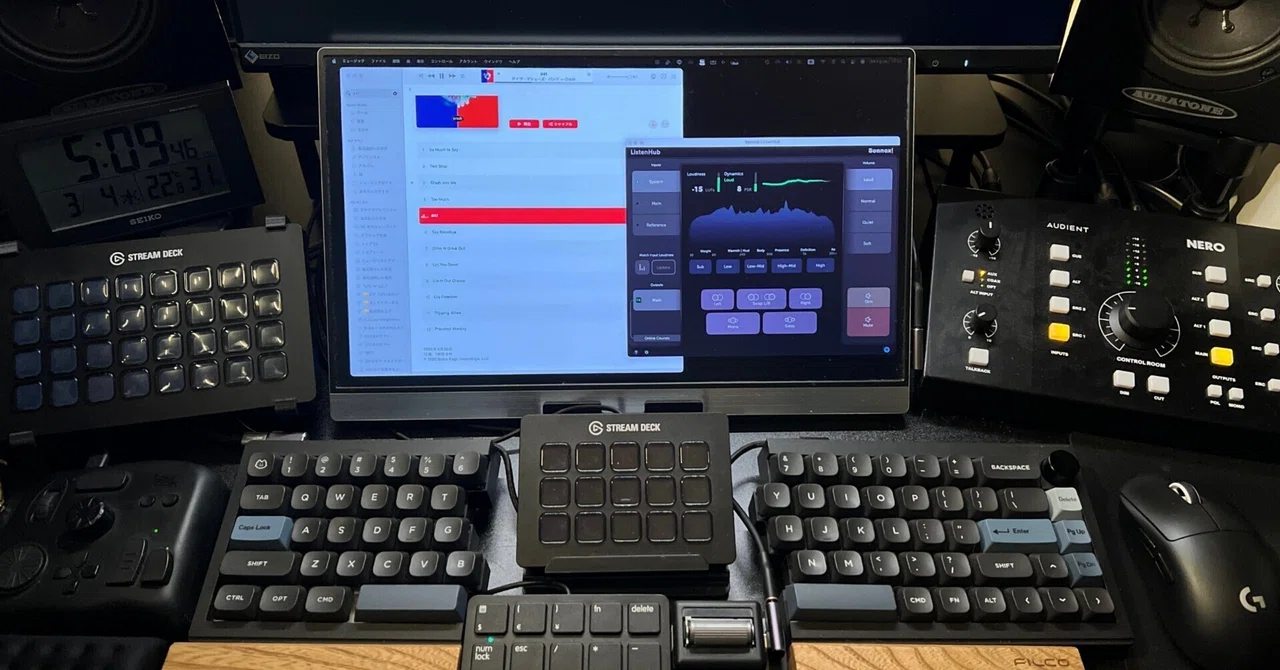 Digital Gain Staging for Mixing Beginners and a Roadmap for Learning ...