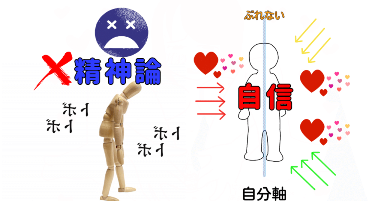 自信満々でモテる男になりたい かんたん構築術 りんたろう Note