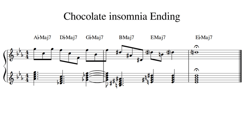 一口楽曲分析vol 3 Chocolate Insomnia 神前 暁 Koki K Note 一口楽曲分析vol 3 Chocolate Insomnia 神前 暁 Koki K Note