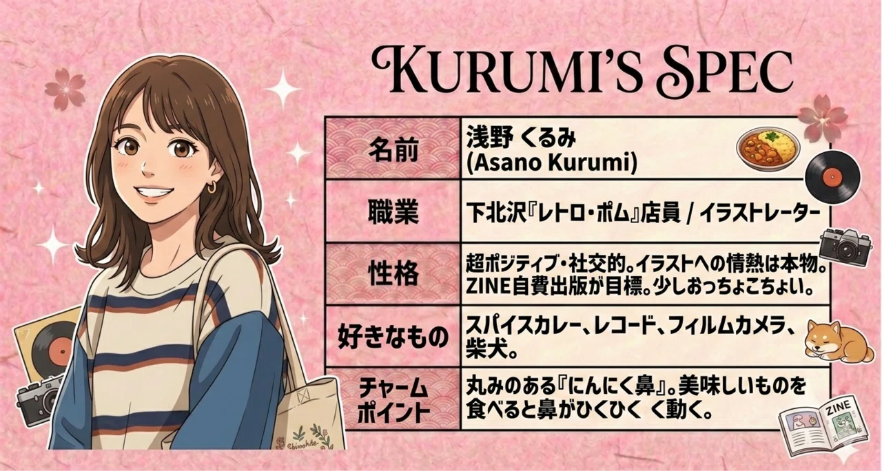 No.19 にんにく鼻 浅野 くるみ 【Ai♡Gemini 実写化チャレンジ100
