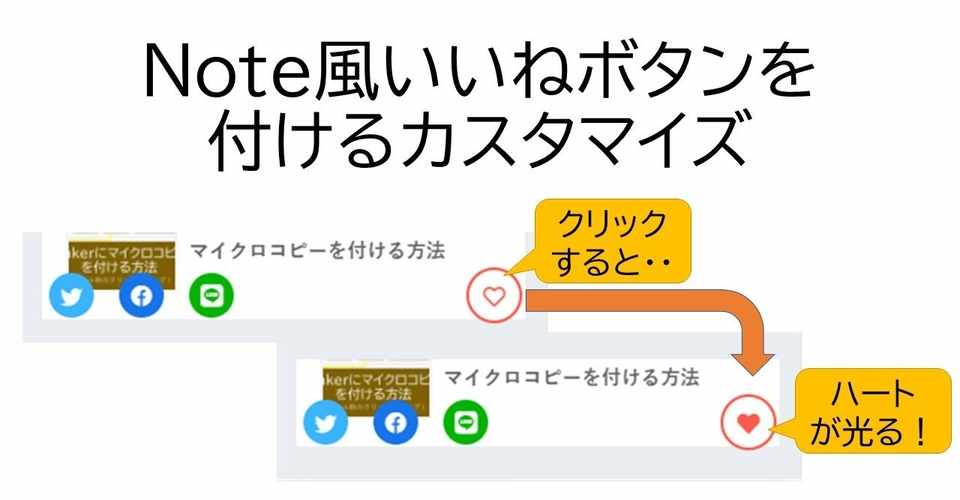 Note風いいねボタンを導入するwordpressカスタマイズ ユーザー満足度が分かる ぶろりほ Note