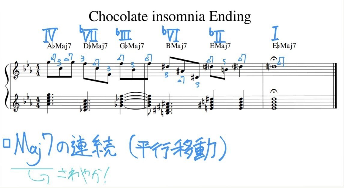 一口楽曲分析vol 3 Chocolate Insomnia 神前 暁 Koki K Note