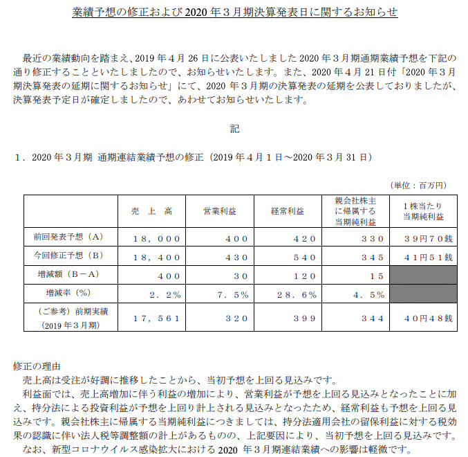 スクリーンショット 2020-05-14 5.21.17