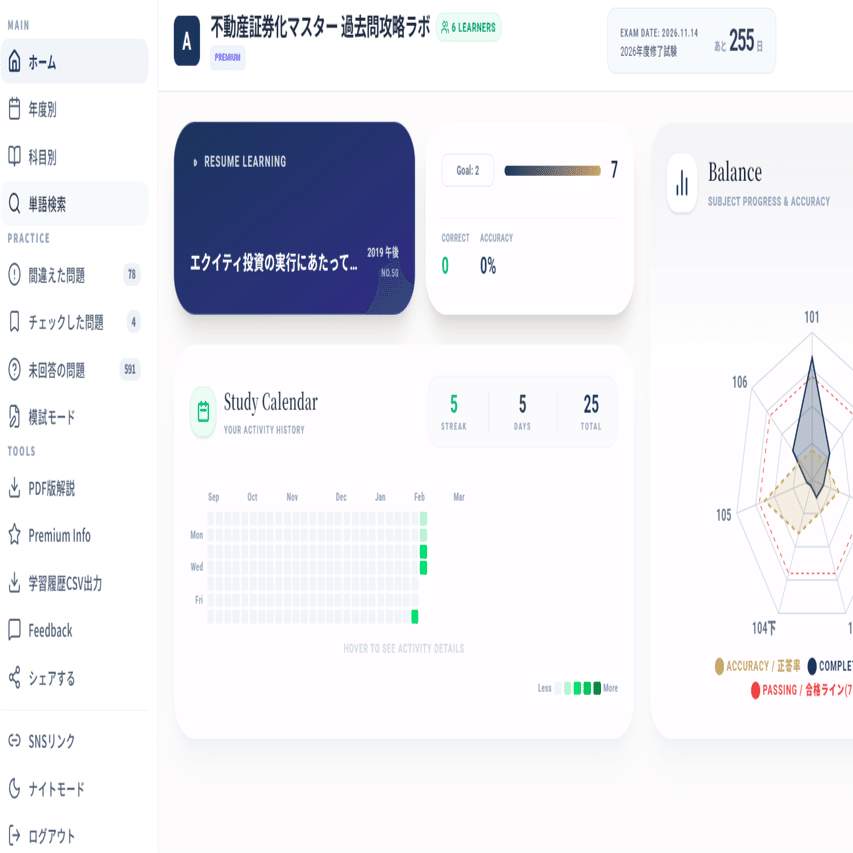 2021年不動産証券化マスター過去問 webアプリ】不動産証券化マスター 過去問攻略ラボ【リリース】｜カブア