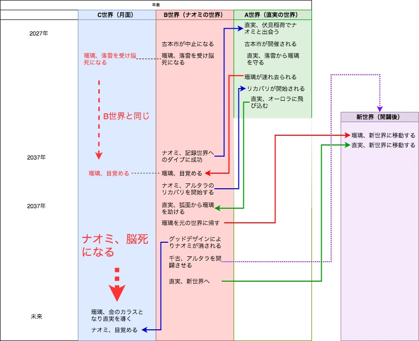 画像4