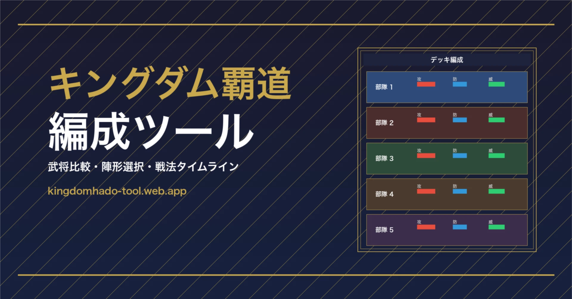 キングダム 覇道 編成