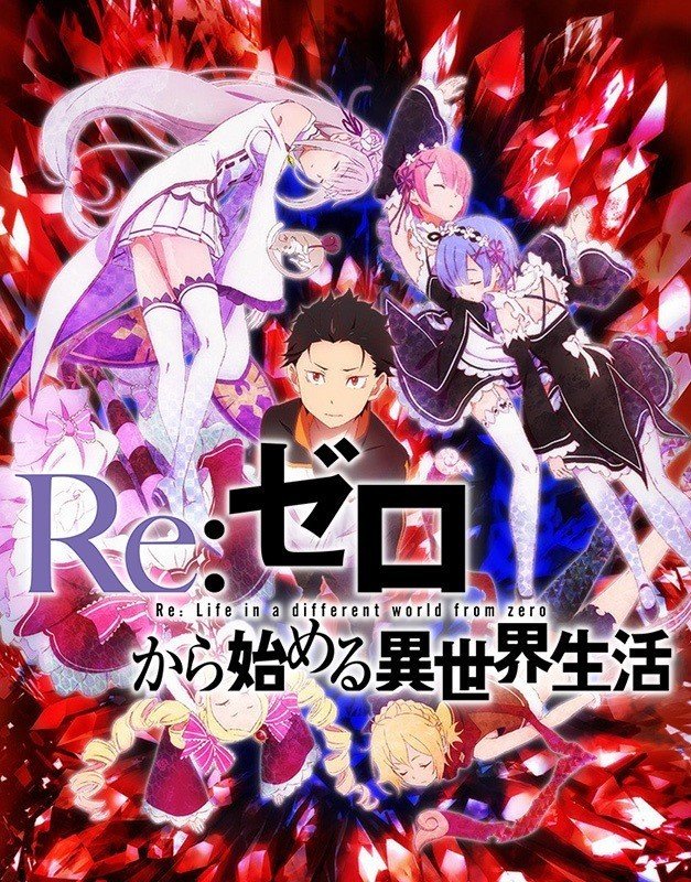 絶対見るべき僕のおすすめアニメ５選 Kensho Note