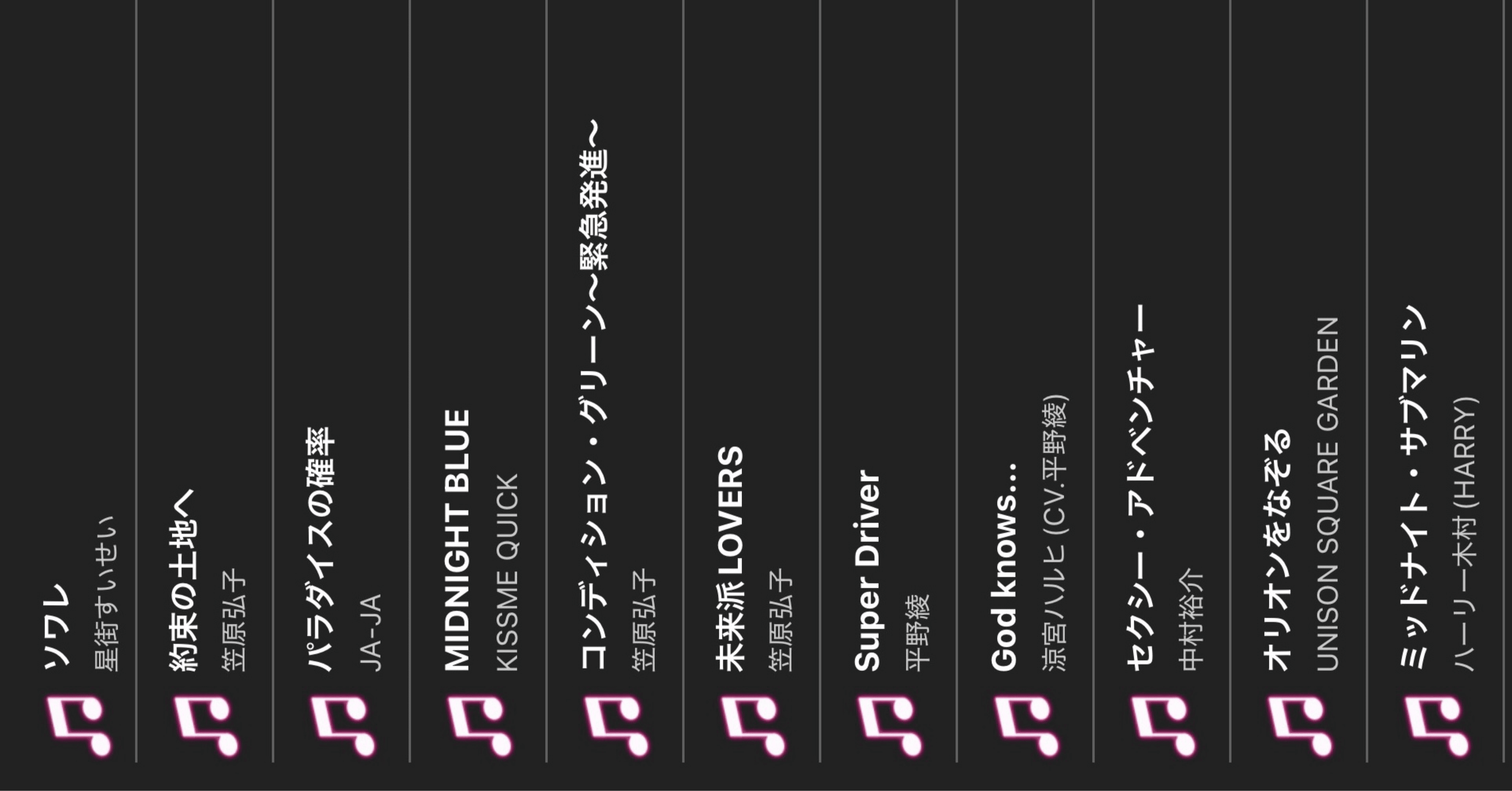 2026/03/04カラオケセットリスト｜妖怪帽子