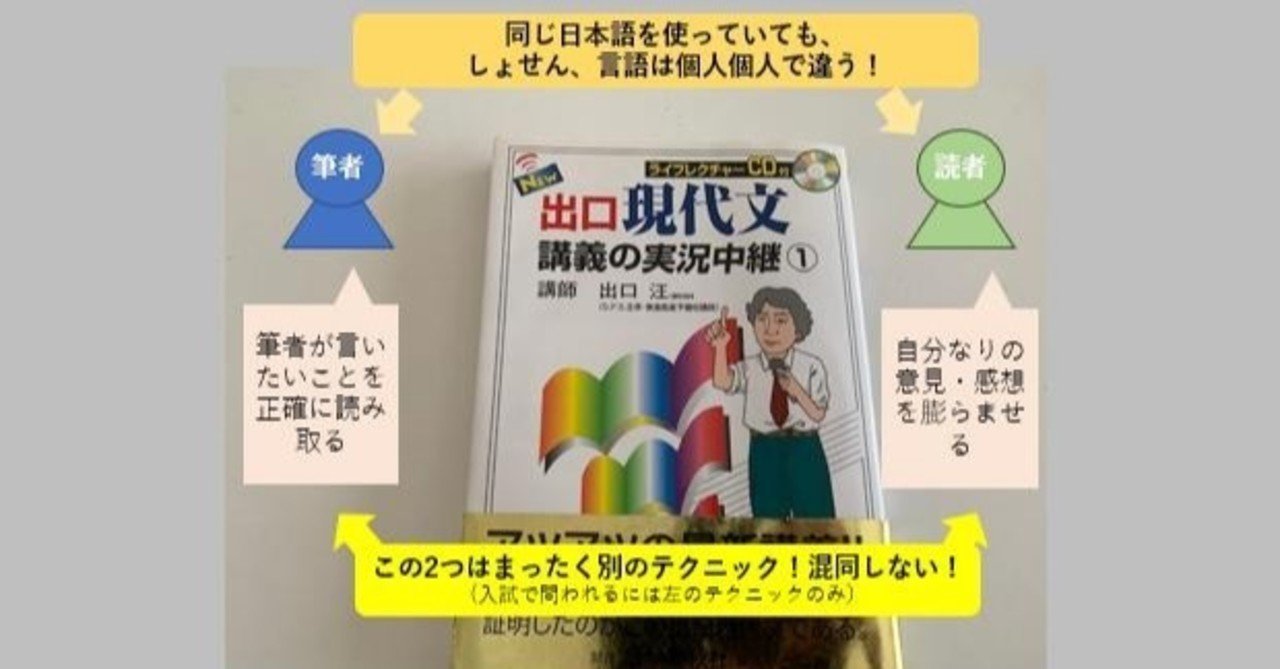 読書好きとしてのノウハウ公開 5 東進予備校 出口先生の 現代文 受験対策 をなめつくすように読みましょう 八代矢於紀 ヤシロヤオキ オバケ 妖怪 幻想文学の話で海外交流 Note