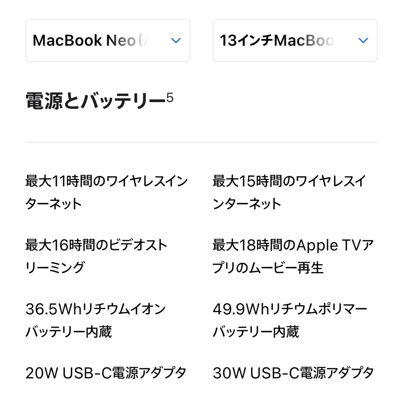MacBook Neo 発表。なぜかM1 MacBook Airに魅力を感じる。｜ガジェット