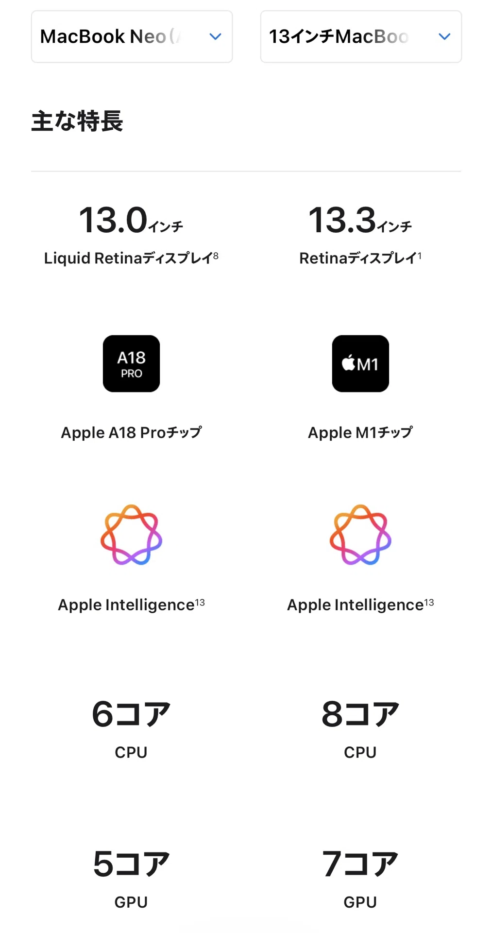 MacBook Neo 発表。なぜかM1 MacBook Airに魅力を感じる。｜ガジェット