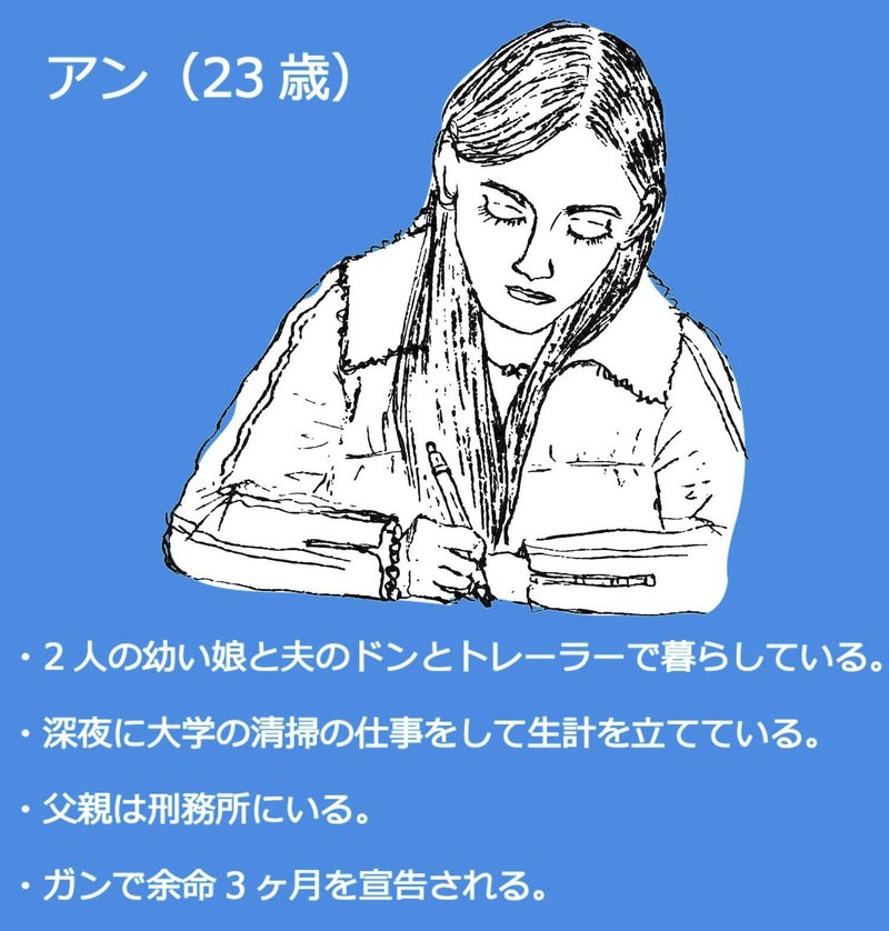 映画紹介vol 5 死ぬまでにしたい10のこと 死と日常と欲望と Anzukofu Note