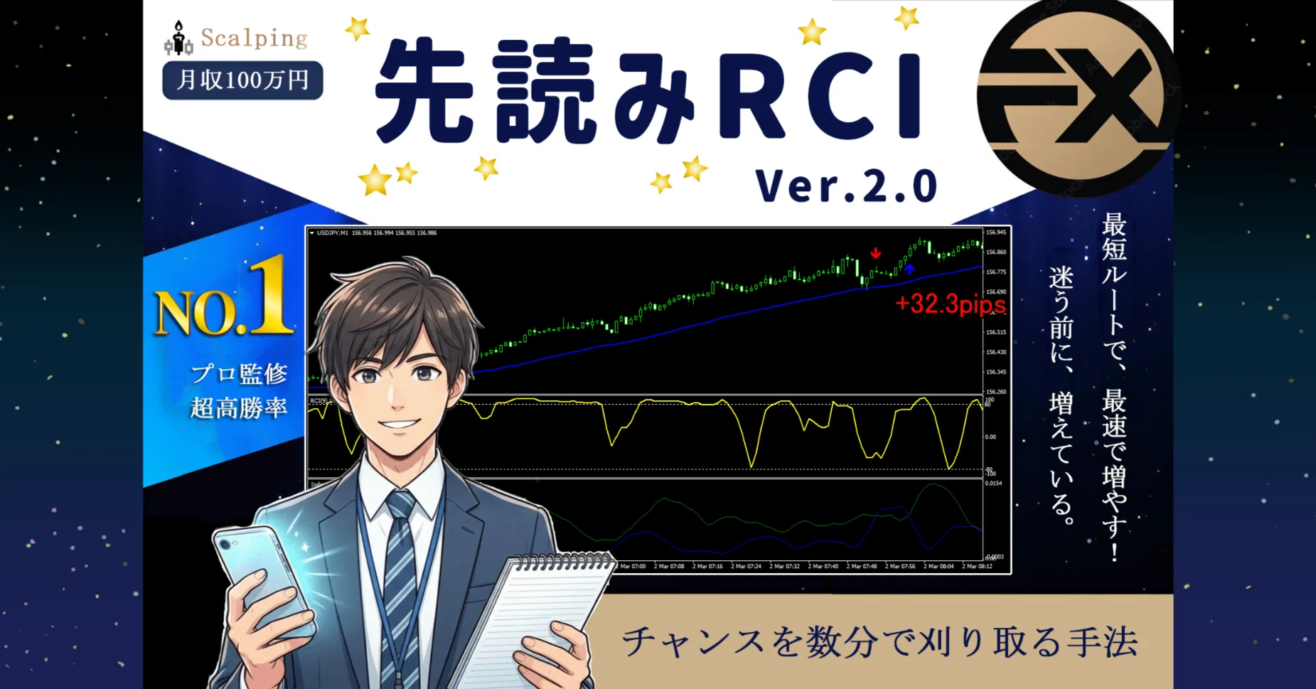 参考にお買い物♪ 【FX KIWAMI】 1日50～200pipsを刈り取る