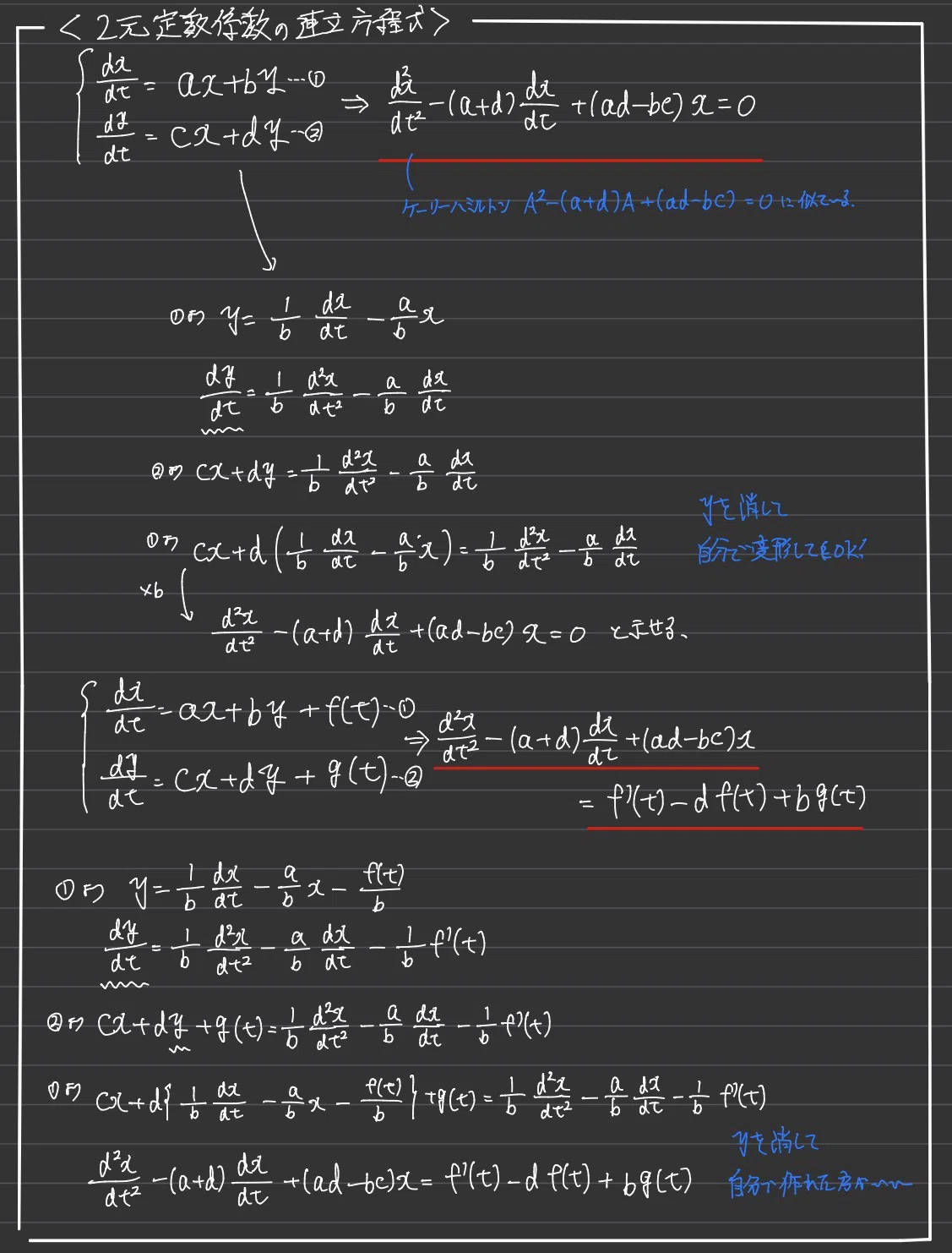 XJ12-061 大学受験step 数学 数III(α/β)/微分法/積分法/2