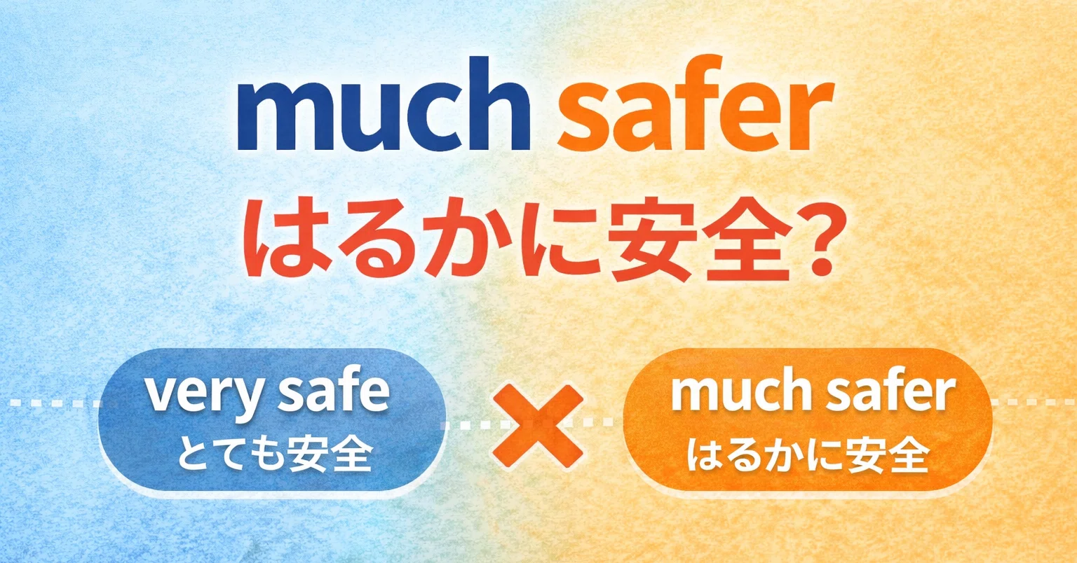 英語の感覚】