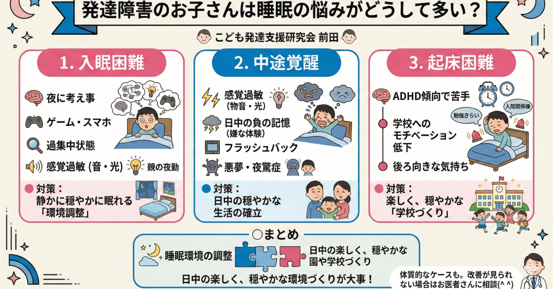 ●新品● 発達障害当事者の睡眠困難と発達支援の研究 81mk2Vl-nTL._AC_UF350,