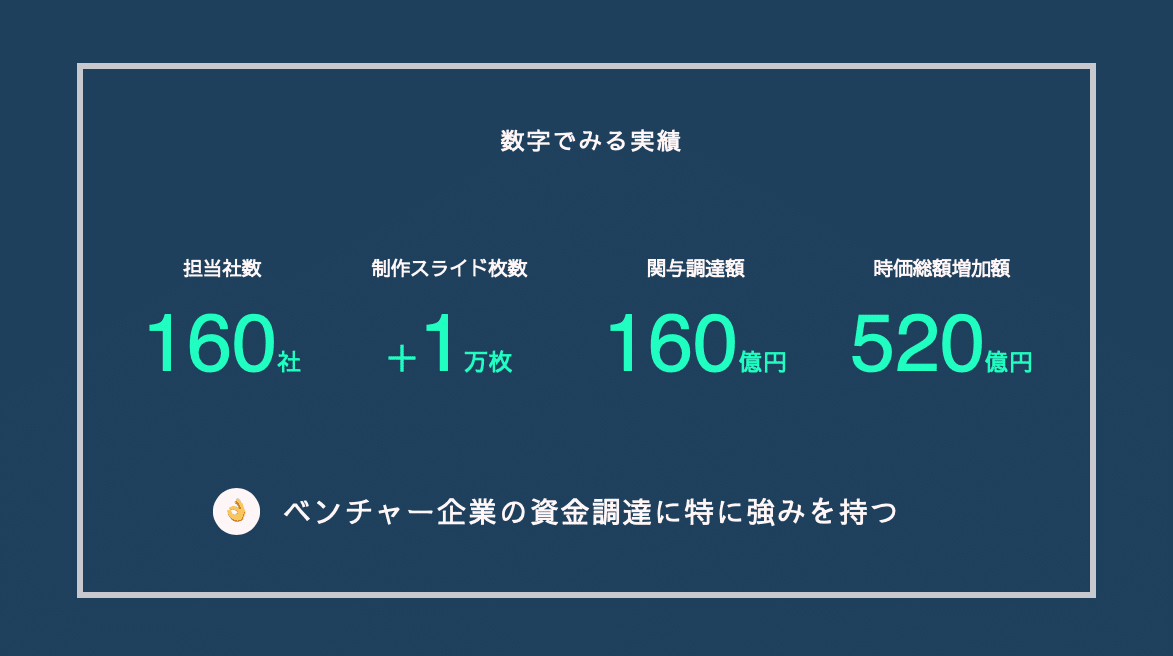 スクリーンショット 2020-05-14 12.14.05