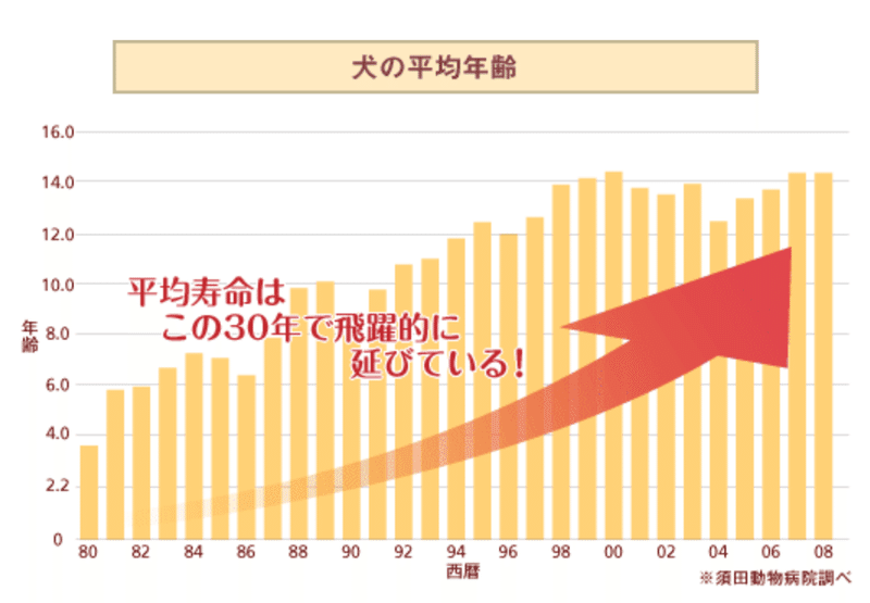 スクリーンショット 2020-05-14 13.29.34