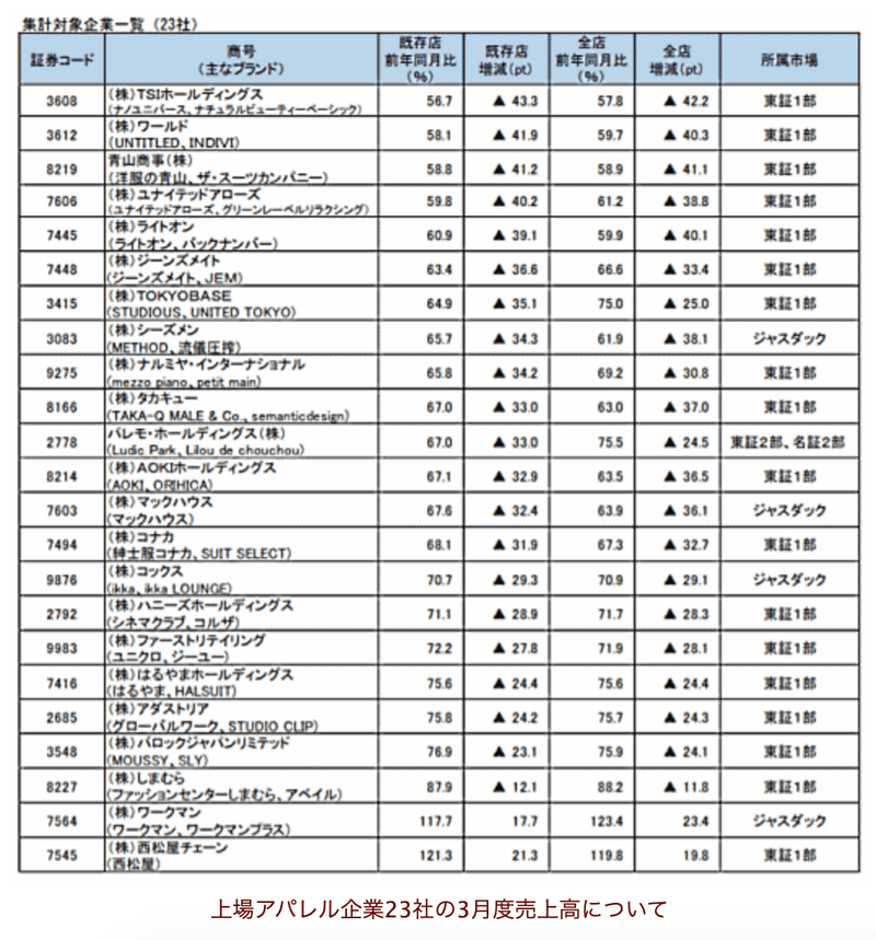 スクリーンショット 2020-05-14 13.44.33