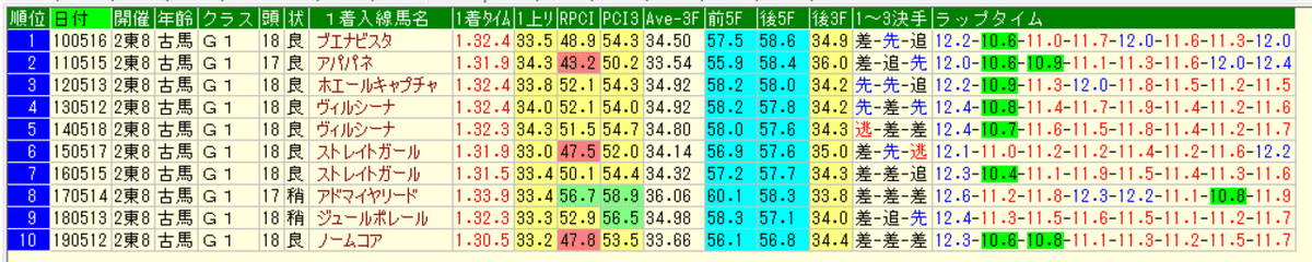 スクリーンショット 2020-05-14 14.11.36