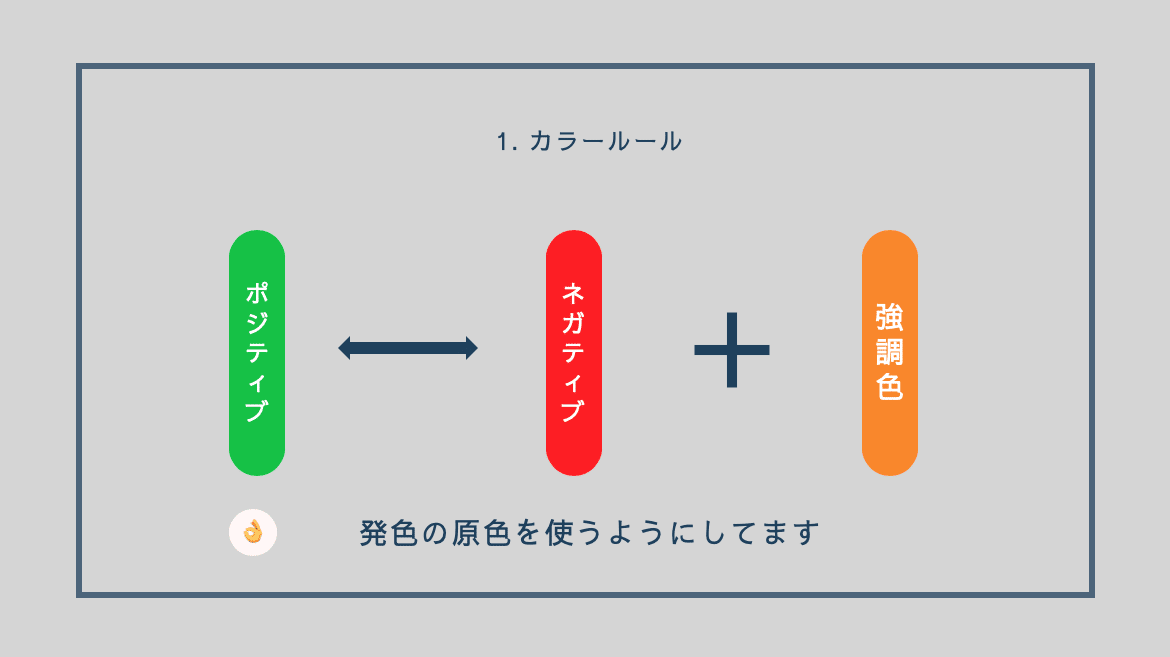 スクリーンショット 2020-05-14 14.27.10