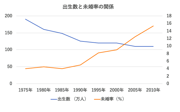 スクリーンショット 2020-05-14 14.41.48