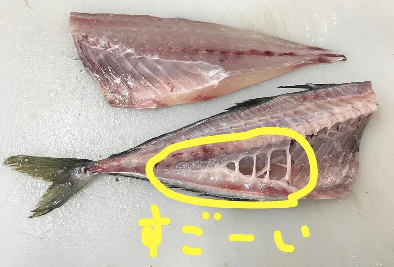 新説 魚食レポvol 3 アジ酢の握り 薬味と情報をのせて かにへー 魚食と言葉 Note