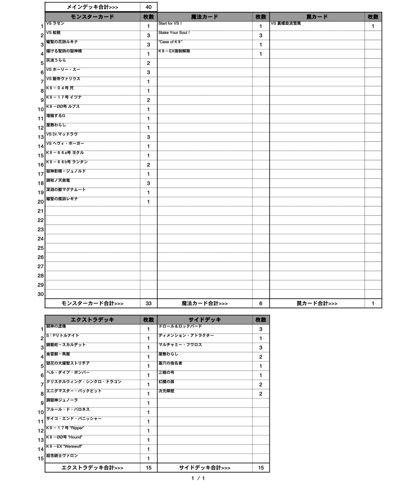 遊戯王】【日記】CS20260215【VSK9】｜山田ヤマだ