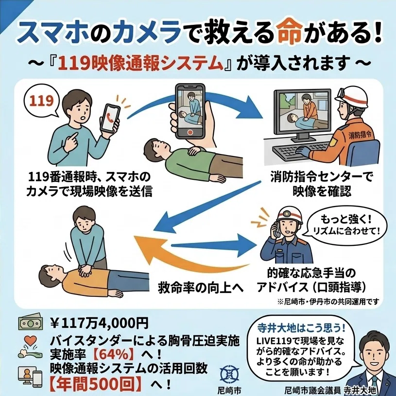 スマホのカメラで救える命がある！】〜 「119映像通報システム(ライブ
