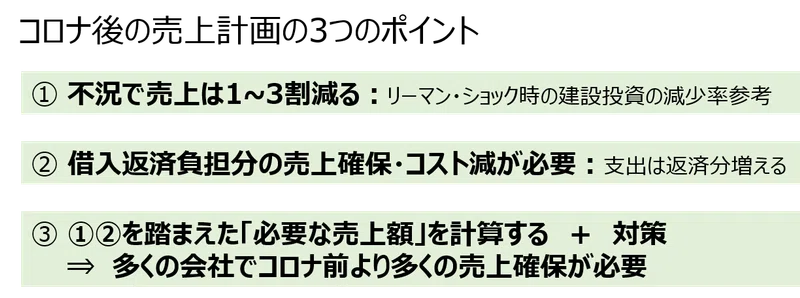 臨時号 図解 5分で分かるコロナ禍の工務店 工事会社の売上計画 3つのポイント クラフトバンク総研 Note