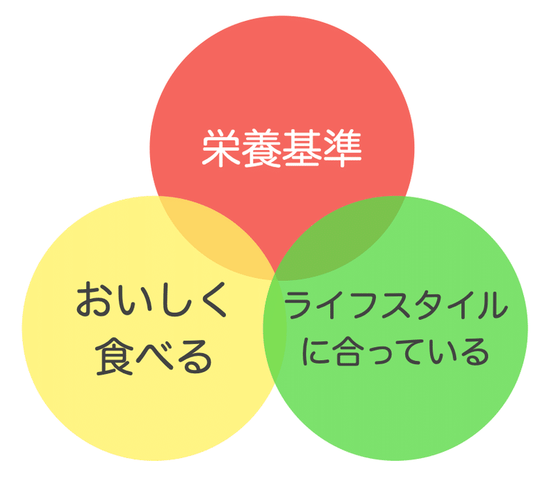 スクリーンショット 2020-05-13 12.07.32