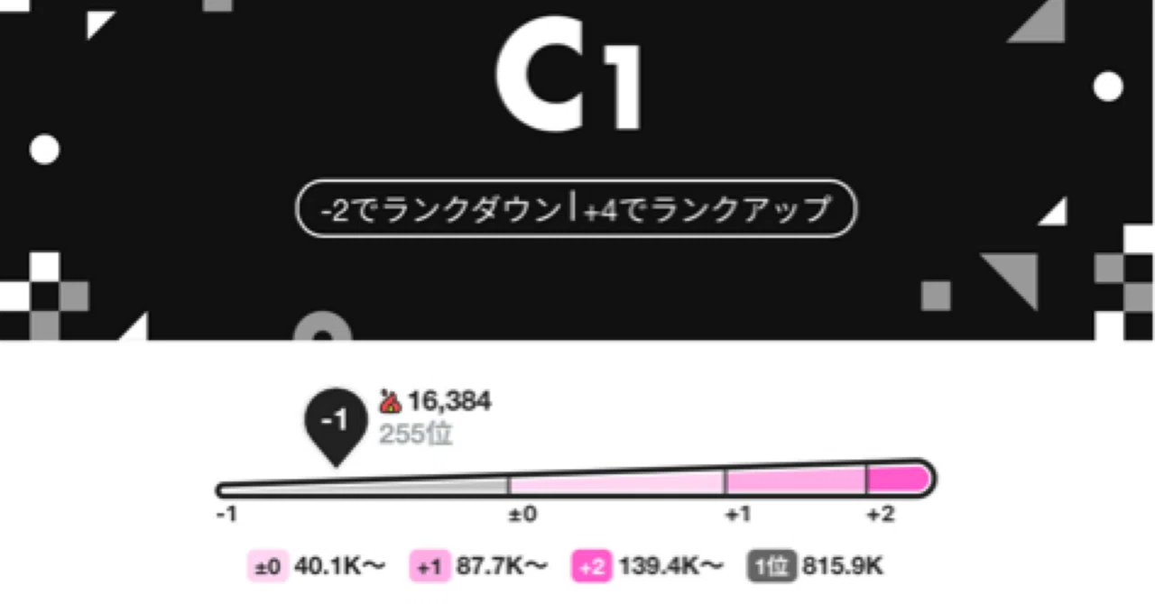 2026年3月5日 -1 😖｜やま🙌🎉