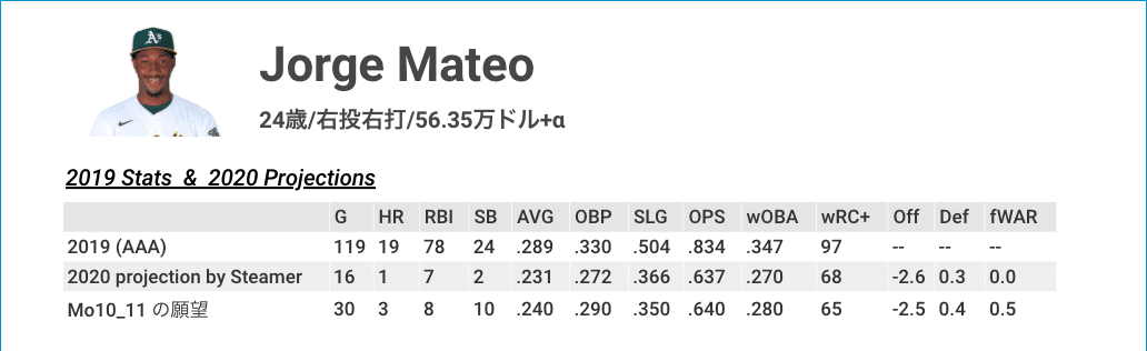 スクリーンショット 2020-05-14 15.59.42