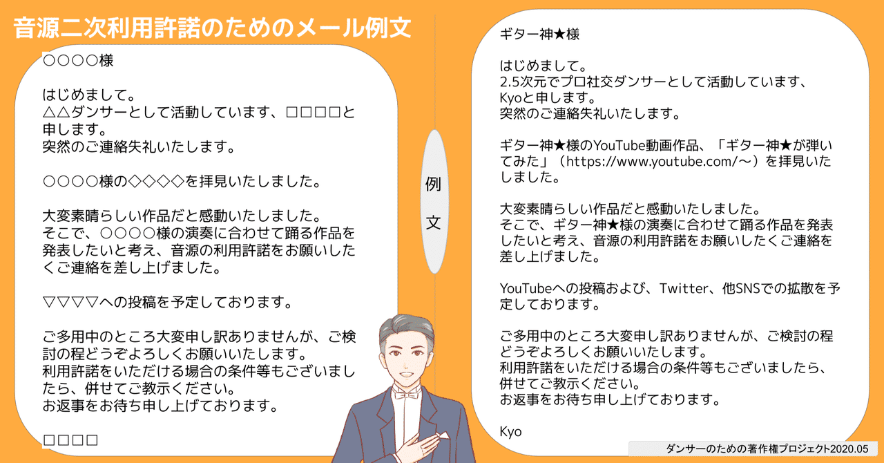 音源二次利用許諾のためのメール例文 ダンサーのための著作権プロジェクト Note