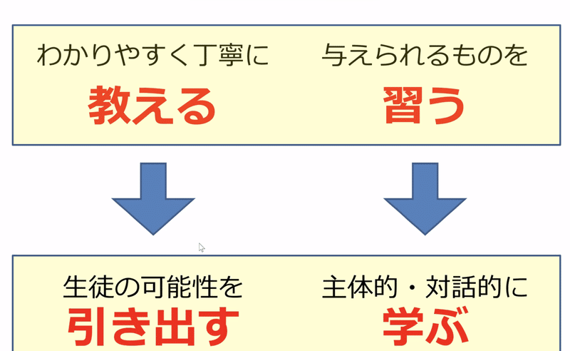 スクリーンショット 2020-05-03 15.15.11