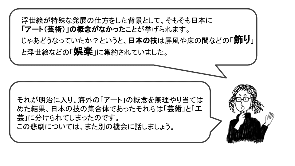 アイディア一発で勝負しろ イノベーション目線で辿る浮世絵の歴史概論 和樂web編集部 Note