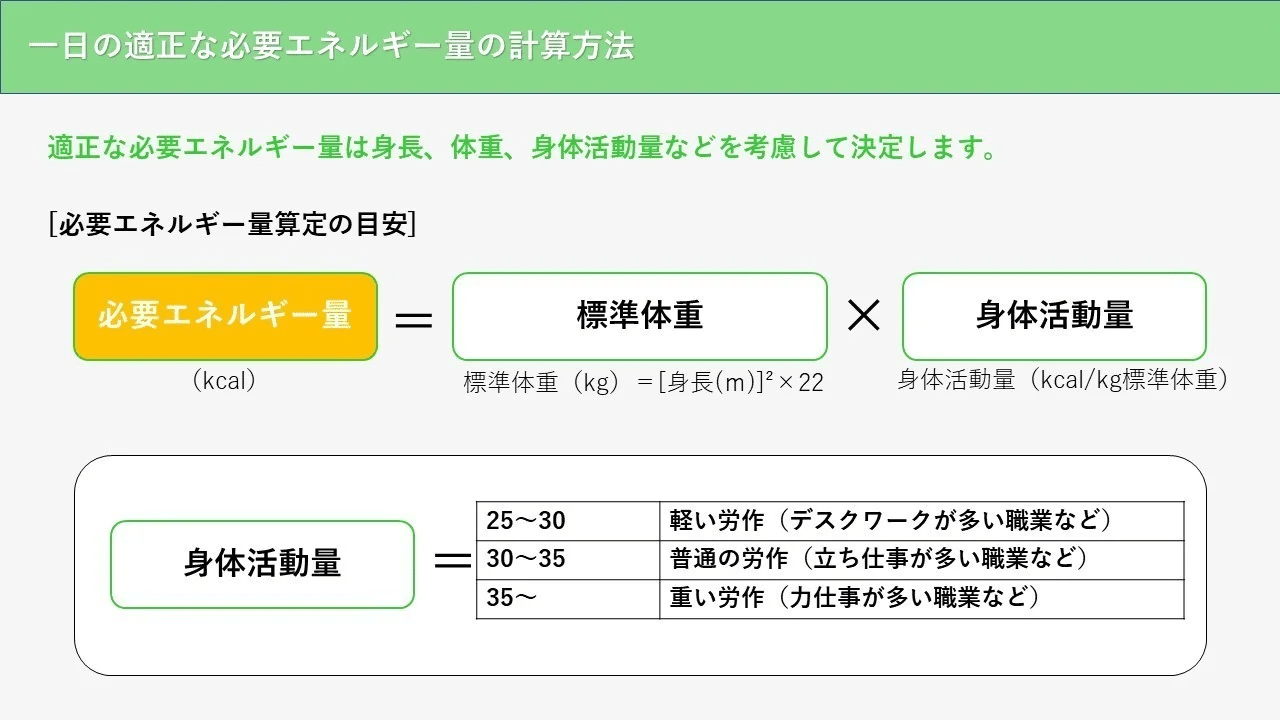 タンパク質 摂取 量 計算