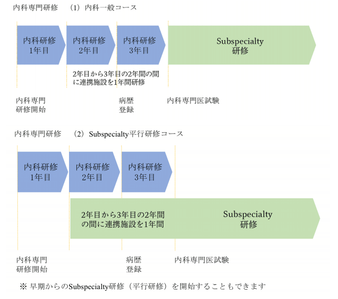 スクリーンショット 2020-05-14 午後4.47.25